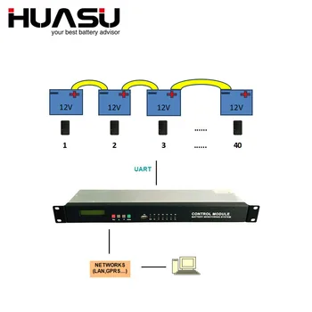 12V 40 Rede de Módulo de Controle de LCD H3G TV sistema de gestão da bateria BMS